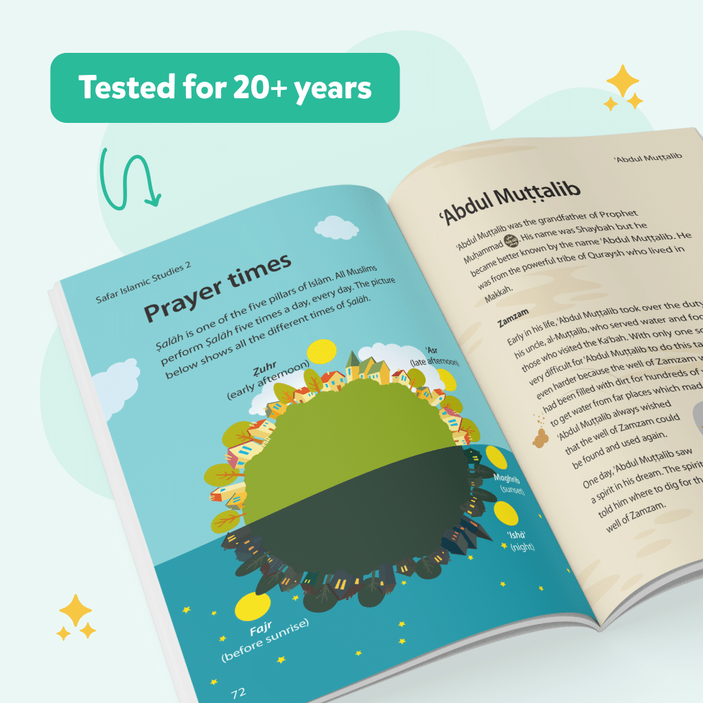 Islamic Studies: Textbook 2 - Image 7