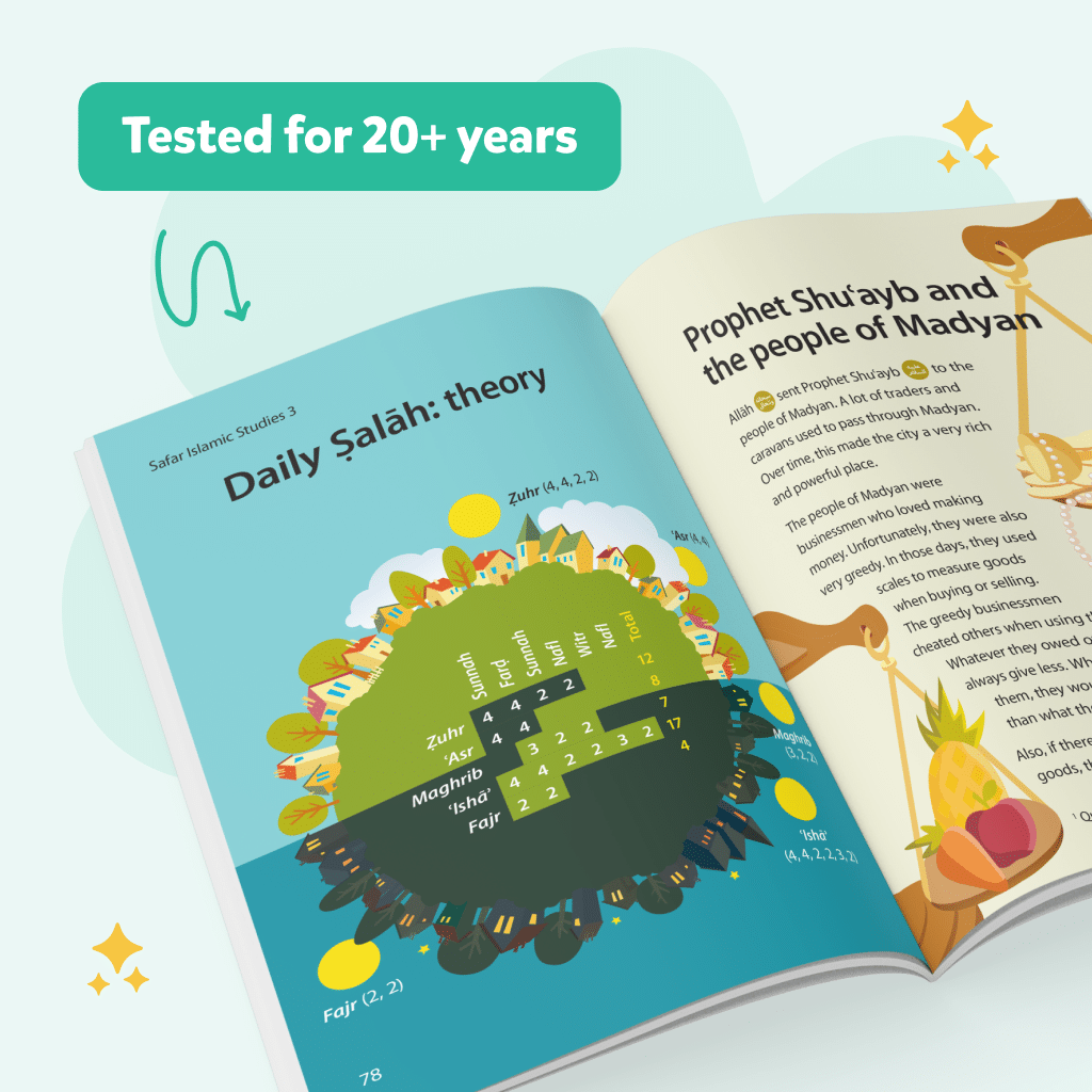 Islamic Studies: Textbook 3 - Image 6