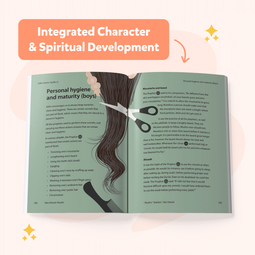 Islamic Studies: Textbook 6 - Image 5