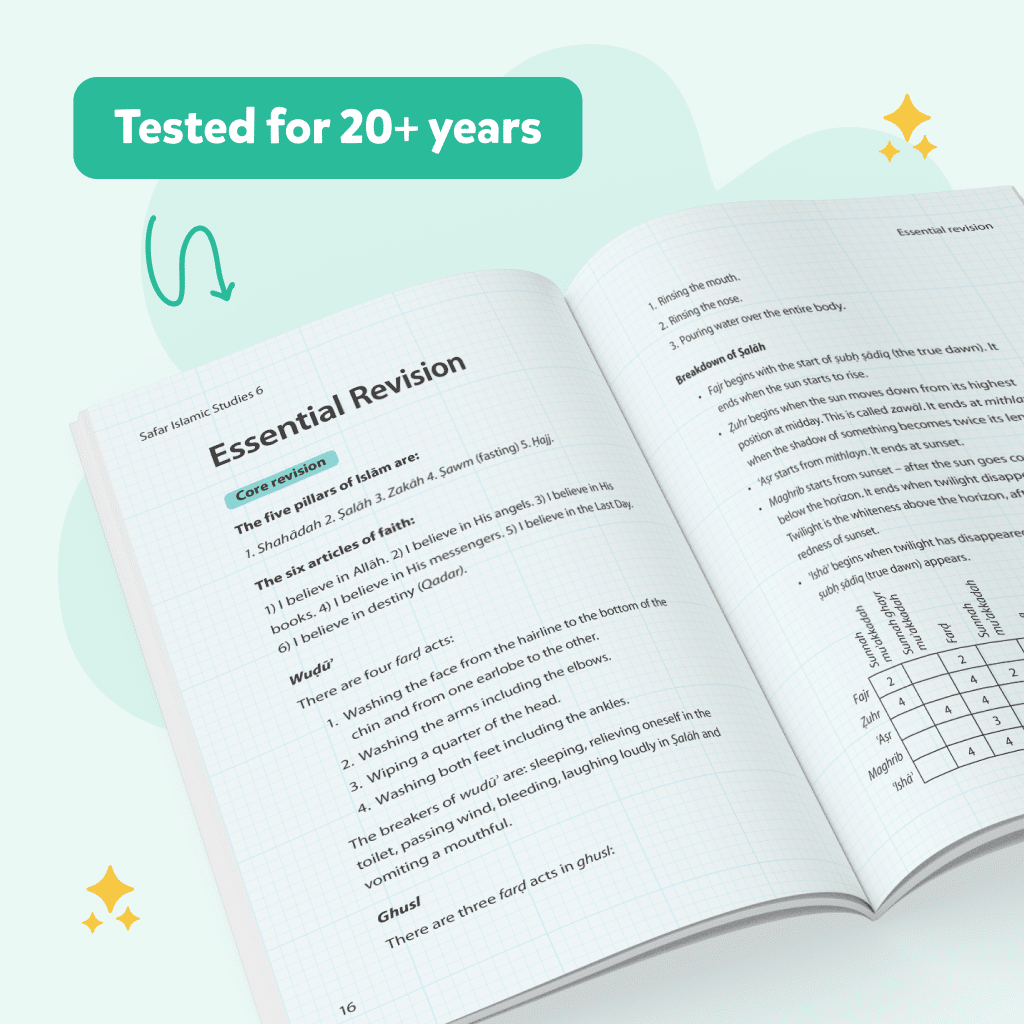 Islamic Studies: Textbook 6 - Image 7