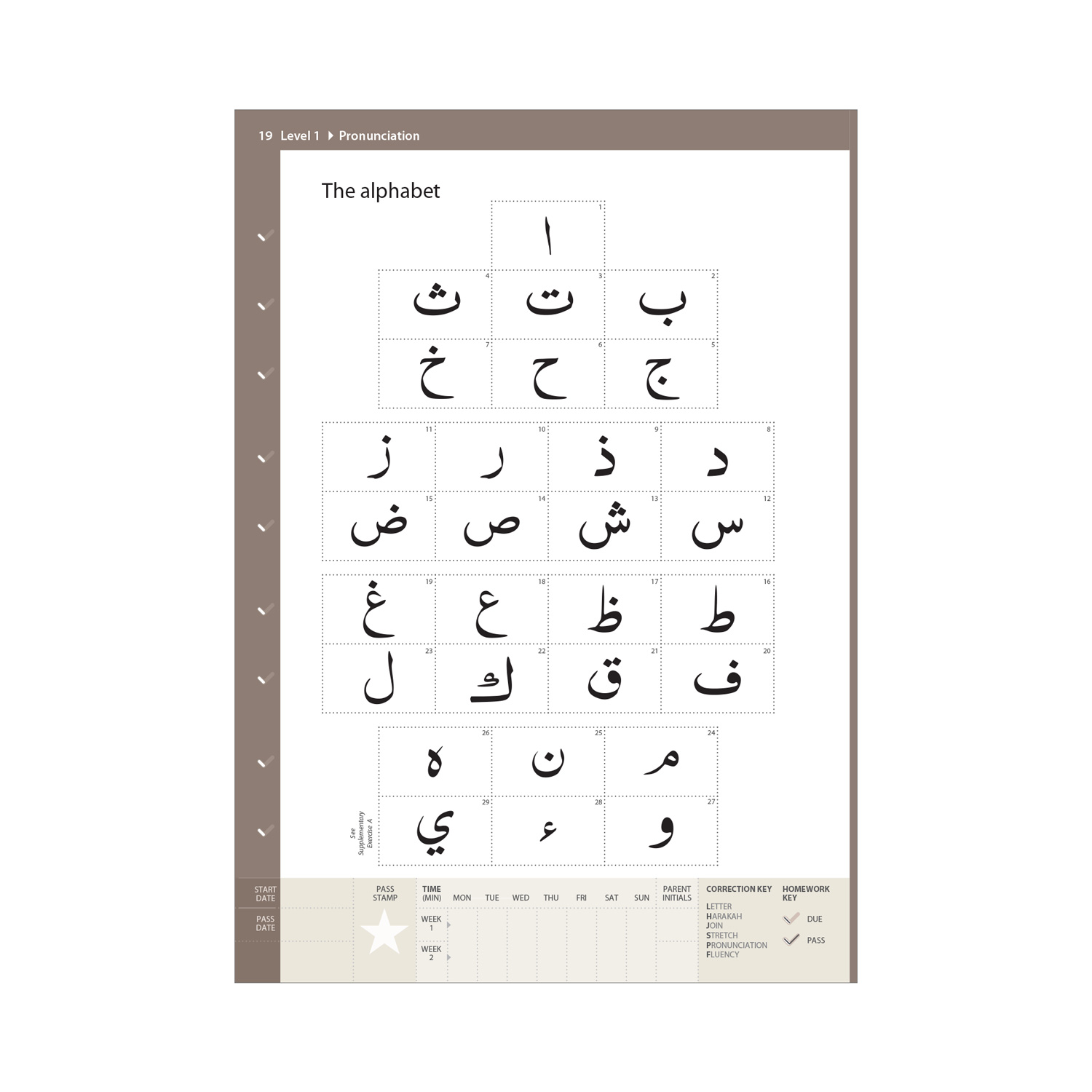 Complete Qaidah - South Asian Script - Image 14